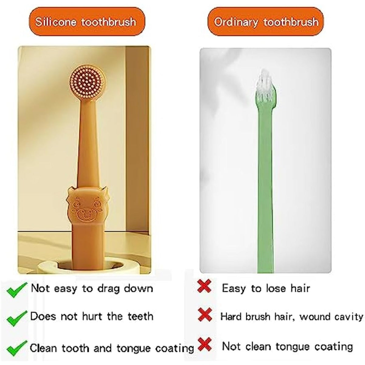 2Pcs Small Dog & Cat Toothbrush Kit With Storage Box, Soft Silicone Cat Dog Tooth Brushing Kit, Tongue Cleaner For Pet Tooth Brushing