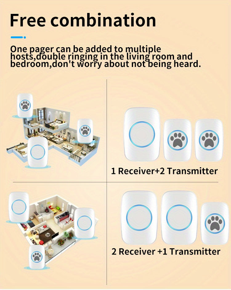 Wireless Pet Doorbell System - Easy Touch Training Aid for Dogs - 2 Receivers & Transmitters, High-Volume Chimes, Ideal for Indoor/Outdoor Use