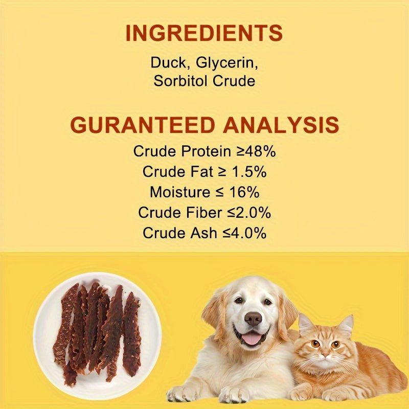Delicious Handmade Jerky - Premium Pet Snacks for Cats and Dogs, Made with Chicken Breast, Duck Breast, and Jerky for Reward Training