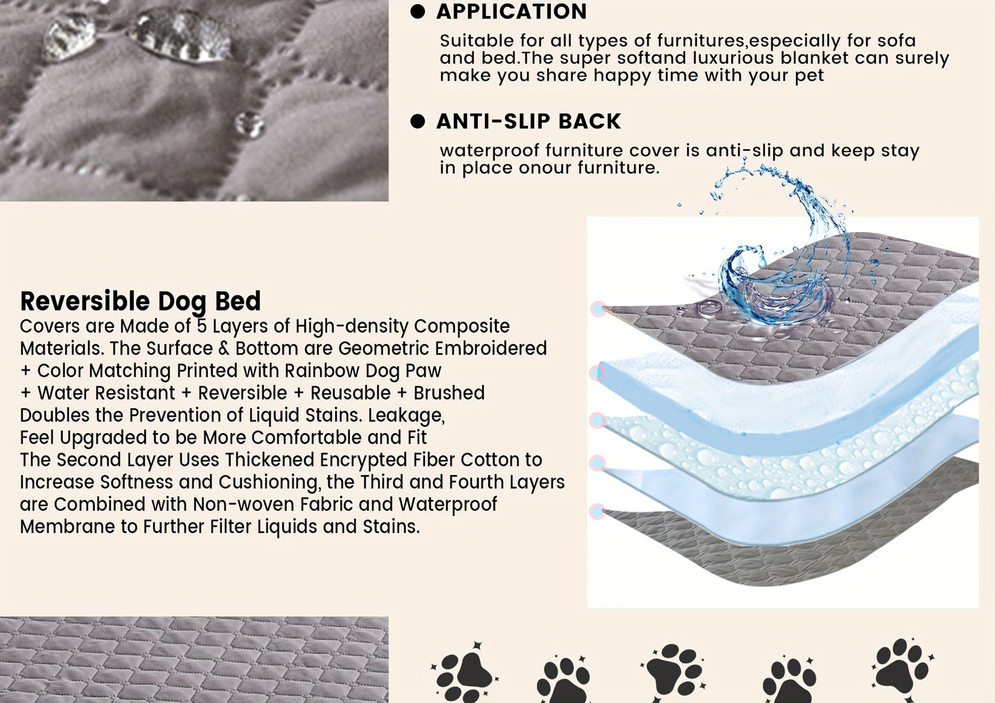 Waterproof & Non-Slip Dog Mattress Cover for Beds, Sofas, Cars | Super Soft Pet Blanket with Incontinence Protection | Machine Washable Furniture Protector Pad, Puppy Bedspread, Durable Dog Carpet