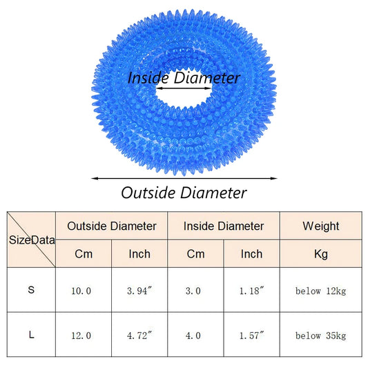 Strong Donut TPR Pet Dog Chew Toys with Squeak for Small Medium Dogs French Bulldog Corgi Border Shepherd Puppy Pets Accessories