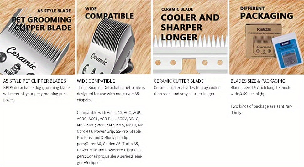 4-Pack Professional Ceramic Detachable Blades - Compatible with Andis, Oster A5, Wahl KM10 Series Clippers, KBDS Size 10/7F/5F/4F, Cut Length 1/16"(1.5mm) to 3/8"(9.5mm) for Pet Dog Grooming