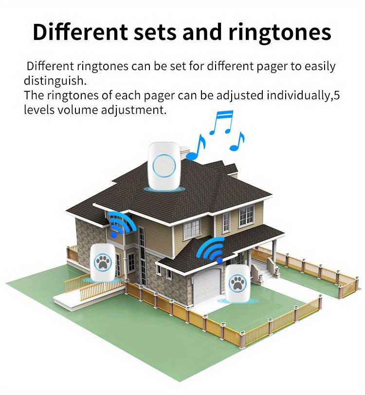 Wireless Pet Doorbell System - Easy Touch Training Aid for Dogs - 2 Receivers & Transmitters, High-Volume Chimes, Ideal for Indoor/Outdoor Use