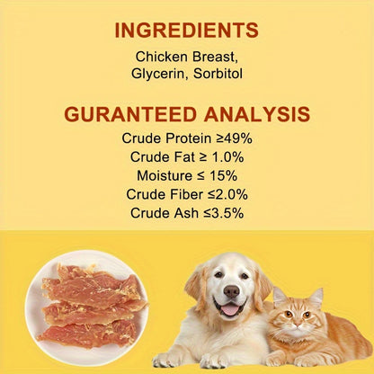 Delicious Handmade Jerky - Premium Pet Snacks for Cats and Dogs, Made with Chicken Breast, Duck Breast, and Jerky for Reward Training