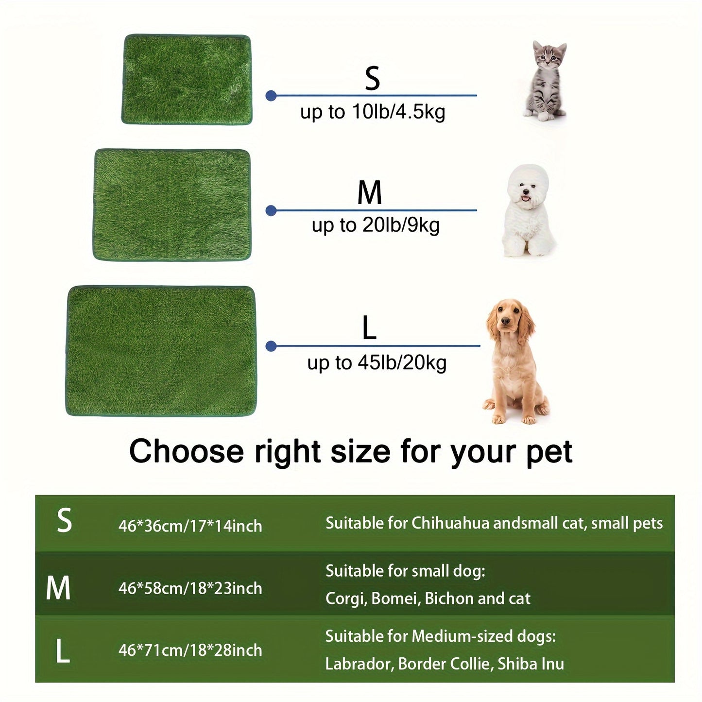 Ultimate Washable Dog Grass Mat - Reusable, Odor-Control Artificial Lawn for Pet Training, Easy-Clean Pee Pad with Non-Slip Backing, Perfect for Indoor or Outdoor Use