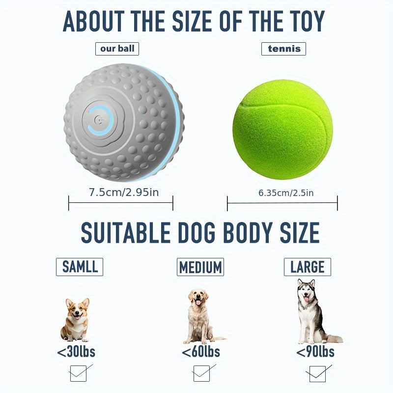 PounceEarth Large Dog Ball Toy - Bite-Resistant Durable Dog Ball with USB Rechargeable Battery, Interactive Polka Dot Design & Multiple Modes for All Breeds - Promotes Playful Engagement & Stimulates Curiosity, Dog Ball Toy,