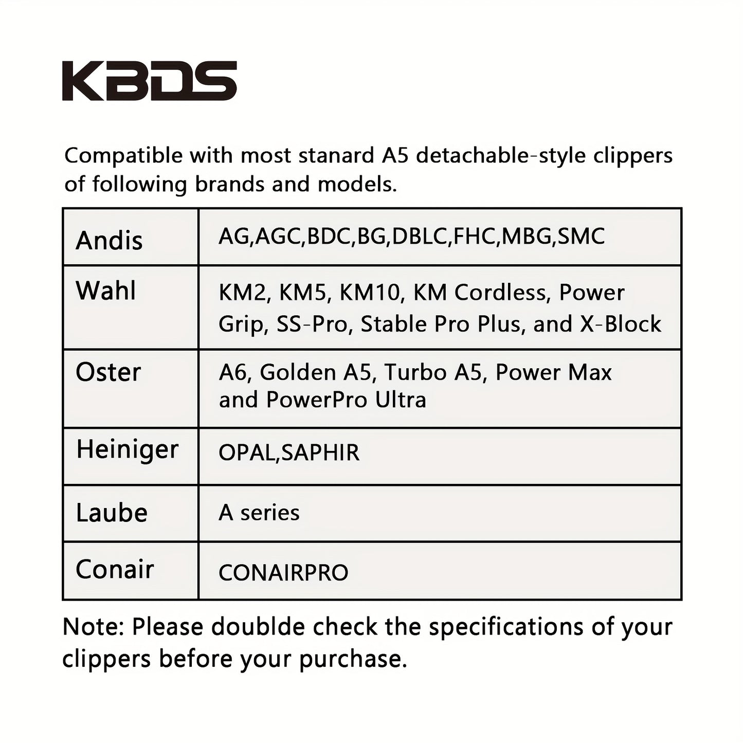4-Pack Professional Ceramic Detachable Blades - Compatible with Andis, Oster A5, Wahl KM10 Series Clippers, KBDS Size 10/7F/5F/4F, Cut Length 1/16"(1.5mm) to 3/8"(9.5mm) for Pet Dog Grooming