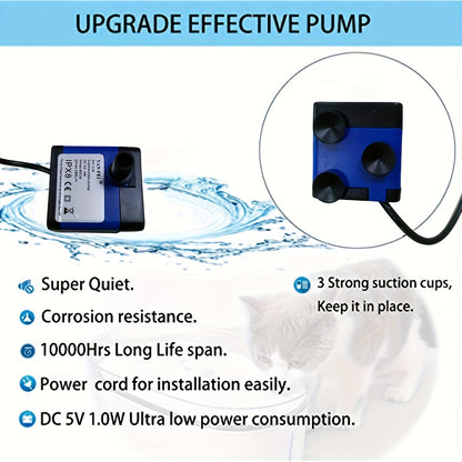 Automatic Circulation Pet Water Dispenser with Replaceable Filter - USB-Powered Hygienic Water Bowl for Cats & Dogs, Modern Blue Design with White Accents, No Battery Needed, Cat Water Fountain, Pet Hydration Solution, Contem