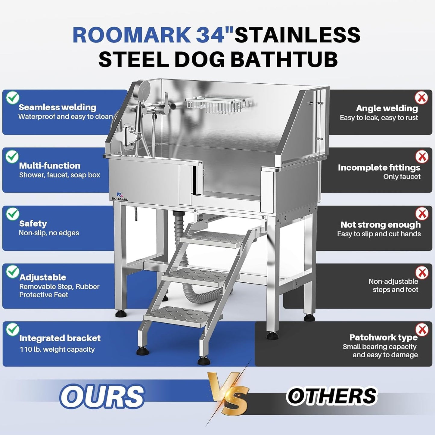 34" Stainless Steel Dog Washing Station with Sliding Door, Steps, Faucet & Sprayer – Easy-Access Bathtub for Small to Medium Pets, Max 110LB Capacity, Right Door Entry, Durable & Easy to Clean, Home Pet Care | Sliding Door