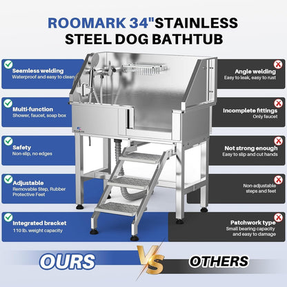 34" Stainless Steel Dog Washing Station with Sliding Door, Steps, Faucet & Sprayer – Easy-Access Bathtub for Small to Medium Pets, Max 110LB Capacity, Right Door Entry, Durable & Easy to Clean, Home Pet Care | Sliding Door
