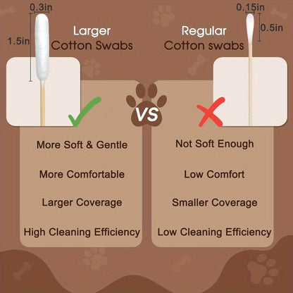 200pcs 6-Inch Long Bamboo Pet Swabs with Soft White Cotton Tips - Gentle Ear Cleaning for Dogs & Cats, Ideal for Home Use, Pet Grooming Supplies, Pet Care Essentials, Simple Design, Durable Construction