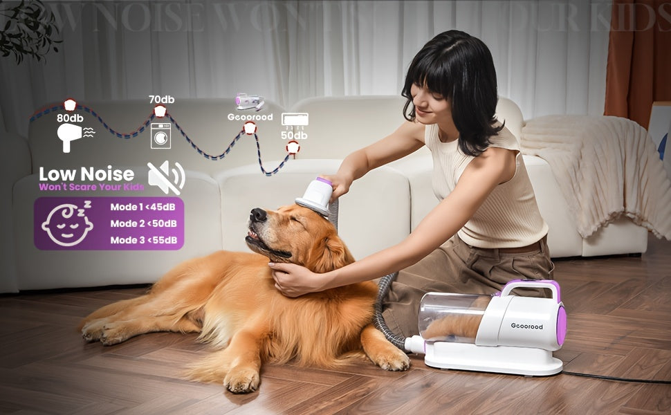 Dog Grooming Vacuum Kit with Pet Paws Grinding Tool, Electric Clipper And Dog Brush Work Quiet for Dogs And Cats At Home(purple), Pet Vacuum Grooming Kit, Dog Fur Vacuum, Dog Vacuum for Shedding Grooming, Pet Grooming Vacuum