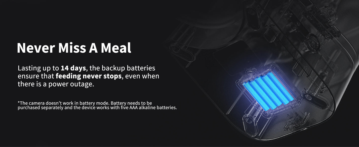 PETKIT Automatic Pet Feeder with Camera, 1080P HD Video with Night Vision, 2.4G WiFi Cat Dog Feeder with 2-Way Audio,Smart App Control Pet Dry Food Dispenser for Cats and Dogs with Non-Stick Food Bowl