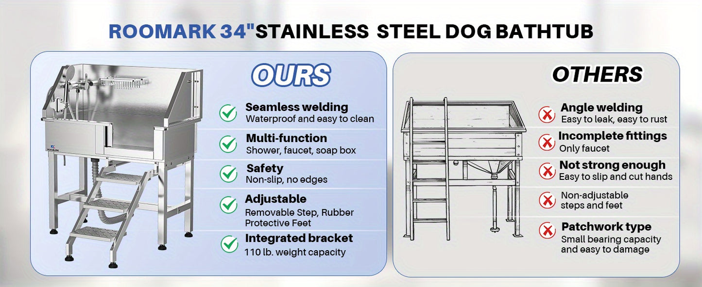 34" Stainless Steel Dog Washing Station with Sliding Door, Steps, Faucet & Sprayer – Easy-Access Bathtub for Small to Medium Pets, Max 110LB Capacity, Right Door Entry, Durable & Easy to Clean, Home Pet Care | Sliding Door