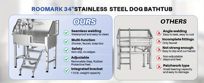 34" Stainless Steel Dog Washing Station with Sliding Door, Steps, Faucet & Sprayer – Easy-Access Bathtub for Small to Medium Pets, Max 110LB Capacity, Right Door Entry, Durable & Easy to Clean, Home Pet Care | Sliding Door