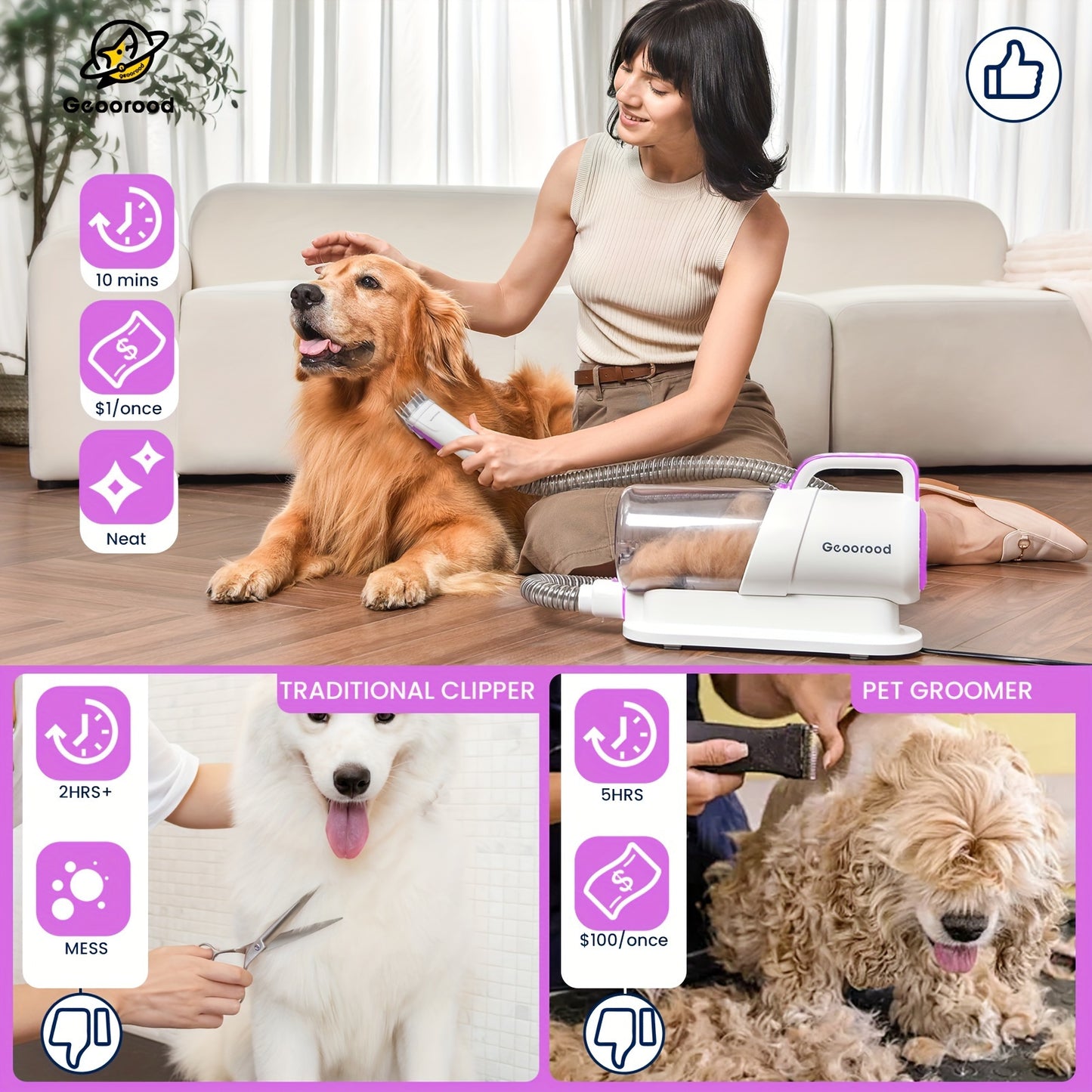 Dog Grooming Vacuum Kit with Pet Paws Grinding Tool, Electric Clipper And Dog Brush Work Quiet for Dogs And Cats At Home(purple), Pet Vacuum Grooming Kit, Dog Fur Vacuum, Dog Vacuum for Shedding Grooming, Pet Grooming Vacuum