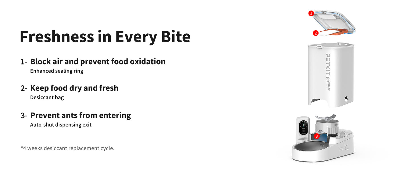 PETKIT Automatic Pet Feeder with Camera, 1080P HD Video with Night Vision, 2.4G WiFi Cat Dog Feeder with 2-Way Audio,Smart App Control Pet Dry Food Dispenser for Cats and Dogs with Non-Stick Food Bowl