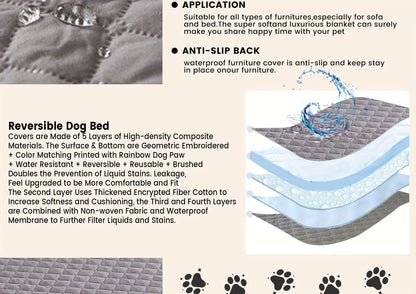 Waterproof & Non-Slip Dog Mattress Cover for Beds, Sofas, Cars | Super Soft Pet Blanket with Incontinence Protection | Machine Washable Furniture Protector Pad, Puppy Bedspread, Durable Dog Carpet