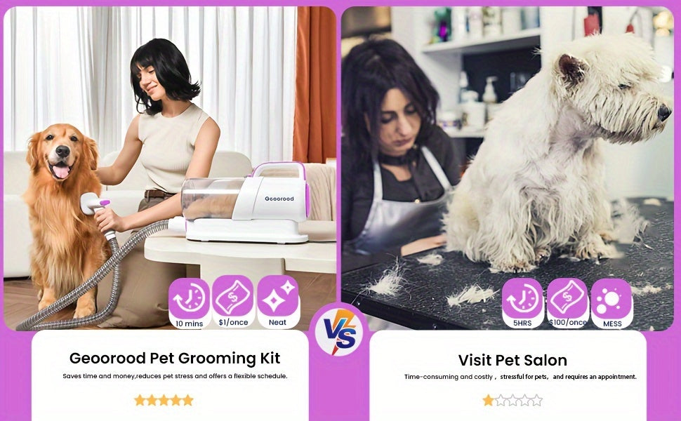 Dog Grooming Vacuum Kit with Pet Paws Grinding Tool, Electric Clipper And Dog Brush Work Quiet for Dogs And Cats At Home(purple), Pet Vacuum Grooming Kit, Dog Fur Vacuum, Dog Vacuum for Shedding Grooming, Pet Grooming Vacuum