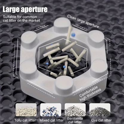 [Non-Slip Cat Litter Mat] Non-Slip Extra-Large Cat Litter Mat | Honeycomb Design, EVA Material, Leakproof & Easy to Clean, Multi-Color Options, Ideal for Home Pet Care, Litter Box Accessory, Durable Pet Mat