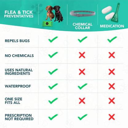 Pet Flea Collar Natural Anti-Flea & Tick Pendant Oils for Dogs & Cats Collar Pet Supplies with Essential Oils to Repel Pests