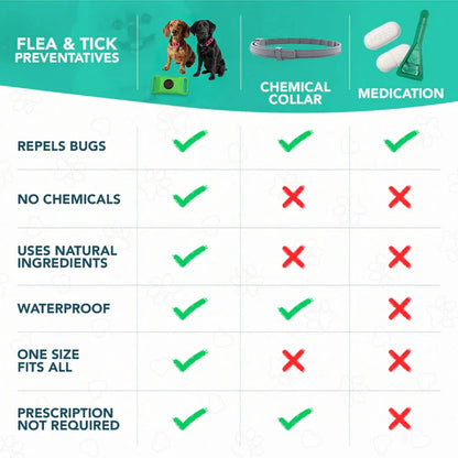 Dog Collar Anti - Flea & Tick Essential Oil Pendant Dog Cats Safe Adjustable Collar Pet Tags with Essential Oils to Repel Pests