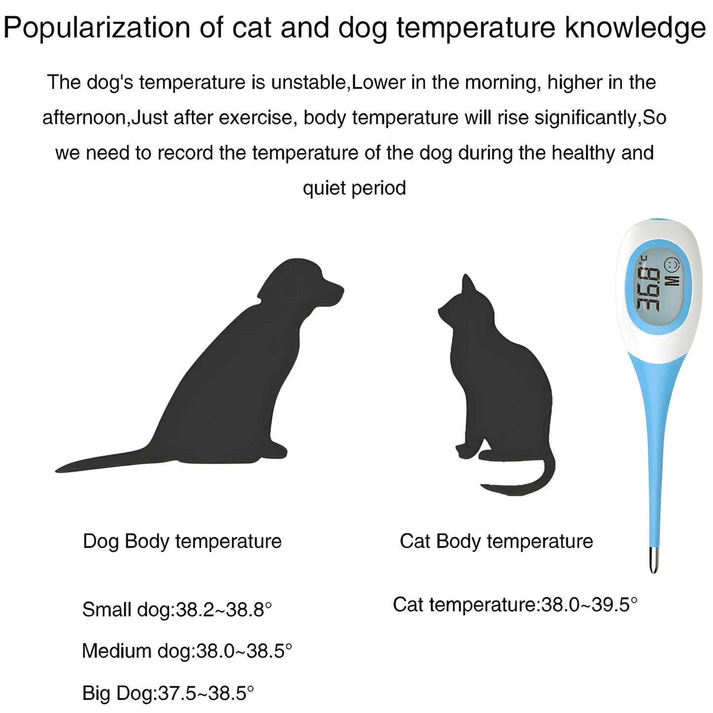 Professional LED Pet Dog Cat Electronic Thermometer Safe Wet Dry Thermometer Veterinary Thermometer Pet Medical Equipment Tools