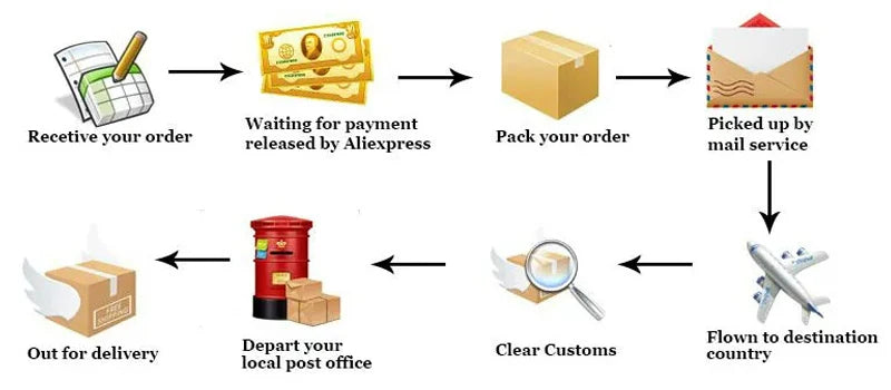 220V Pet Intelligent Heating Lamp Animal Warm Light Pet Temperature Control Air Conditioning Heating Poultry Brooding Incubator