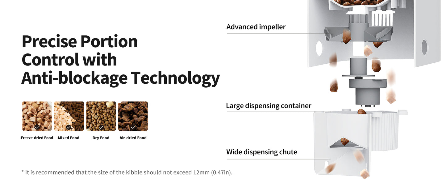 PETKIT Automatic Pet Feeder with Camera, 1080P HD Video with Night Vision, 2.4G WiFi Cat Dog Feeder with 2-Way Audio,Smart App Control Pet Dry Food Dispenser for Cats and Dogs with Non-Stick Food Bowl