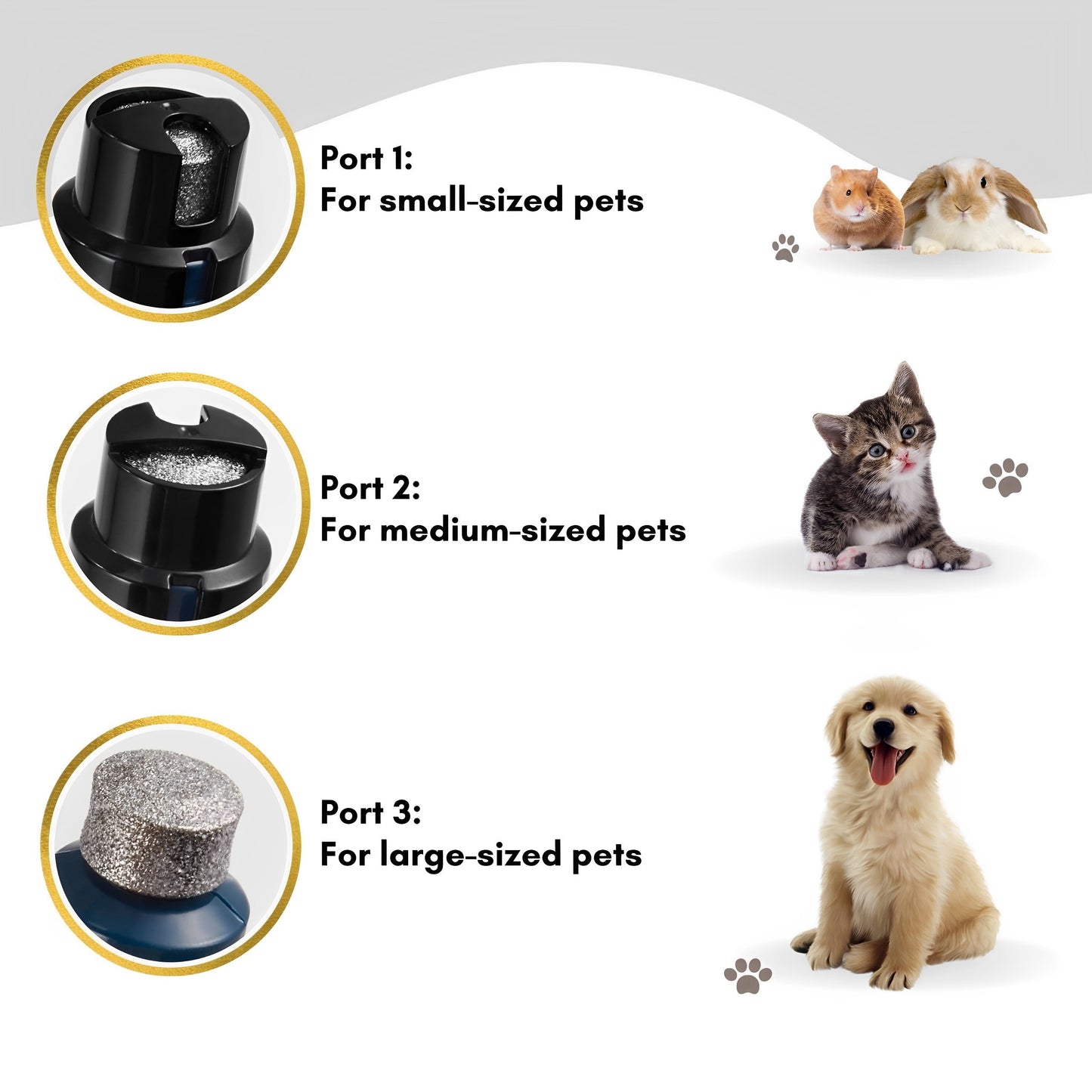 Professional Dog Nail Grinder for pet Grooming. USB Rechargeable, 2 Speed, Dog Nail Trimmers for Small Medium or Large Dogs or Cats. The Best Dog Nail Clipper Grooming kit for Dogs.