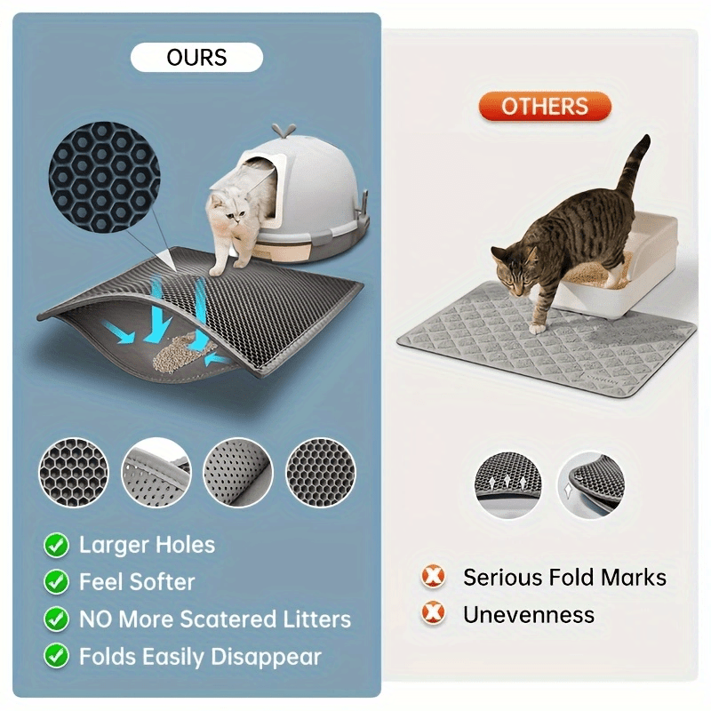 [Non-Slip Cat Litter Mat] Non-Slip Extra-Large Cat Litter Mat | Honeycomb Design, EVA Material, Leakproof & Easy to Clean, Multi-Color Options, Ideal for Home Pet Care, Litter Box Accessory, Durable Pet Mat