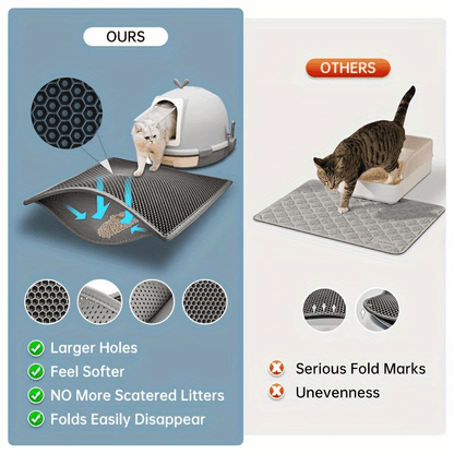 [Non-Slip Cat Litter Mat] Non-Slip Extra-Large Cat Litter Mat | Honeycomb Design, EVA Material, Leakproof & Easy to Clean, Multi-Color Options, Ideal for Home Pet Care, Litter Box Accessory, Durable Pet Mat
