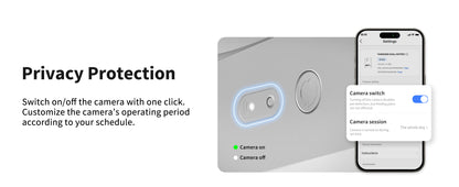 PETKIT Automatic Pet Feeder with Camera, 1080P HD Video with Night Vision, 2.4G WiFi Cat Dog Feeder with 2-Way Audio,Smart App Control Pet Dry Food Dispenser for Cats and Dogs with Non-Stick Food Bowl