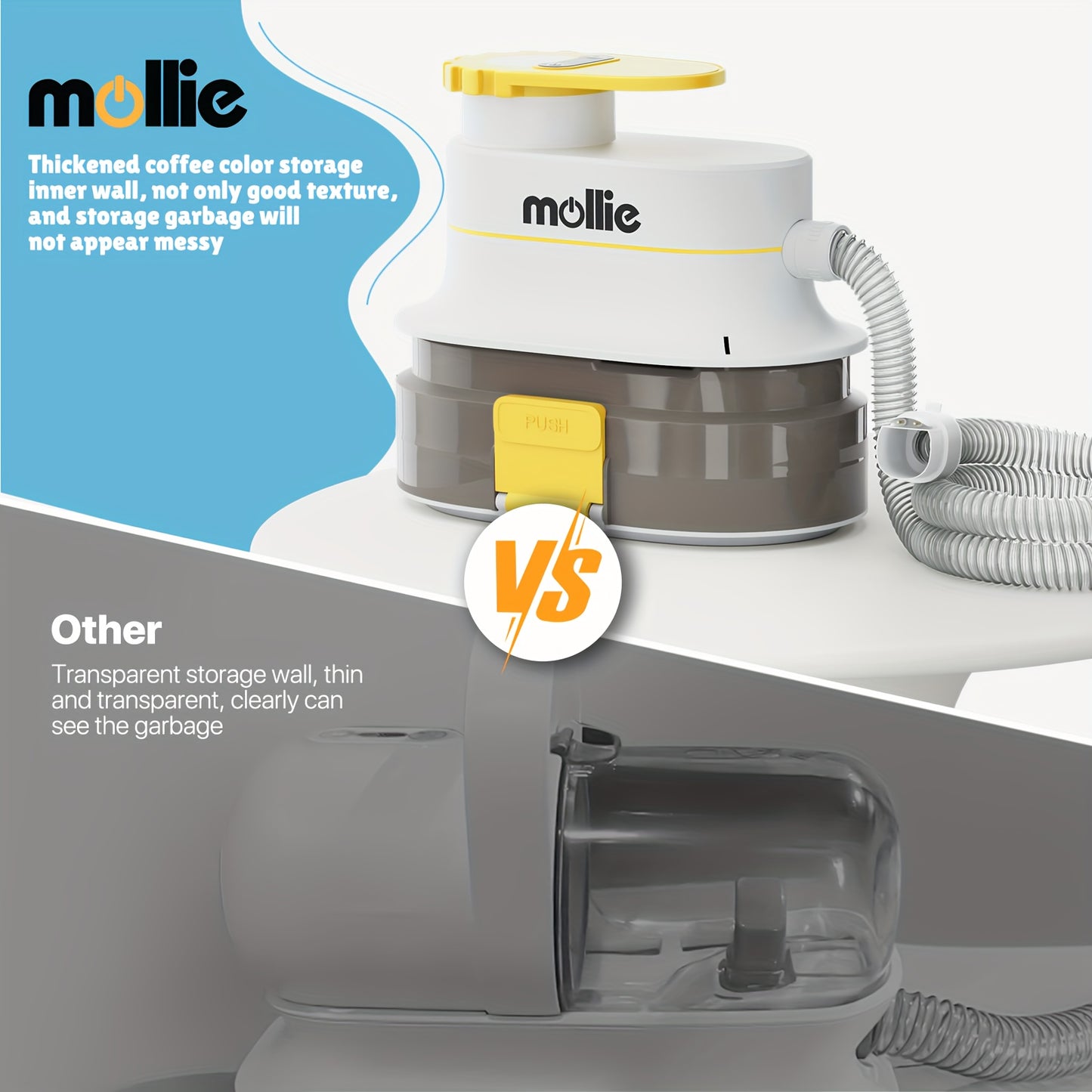 300W Pet Grooming Vacuum Blower - 3-Speed Multifunctional Grooming Machine for Dogs & Cats with 6 Nozzles, 1.06gal Capacity, And Storage Bag - All-in-One Pet Care Tool