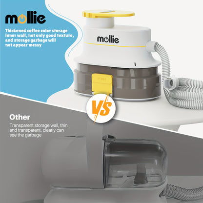 300W Pet Grooming Vacuum Blower - 3-Speed Multifunctional Grooming Machine for Dogs & Cats with 6 Nozzles, 1.06gal Capacity, And Storage Bag - All-in-One Pet Care Tool