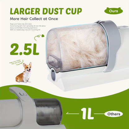 Dog Hair Vacuum & Dog Grooming Kit, Pet Grooming Vacuum with Pet Clipper Nail Grinder, Dust Cup Dog Brush Vacuum with 6 Pet Grooming Tools for Shedding Pet Hair, Home Cleaning